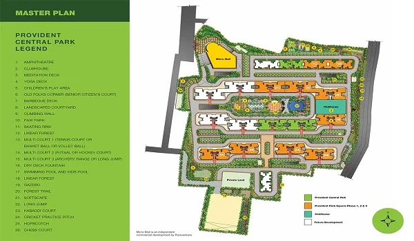 Provident Central Park Master Plan