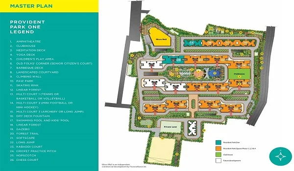 Provident Park One Master Plan